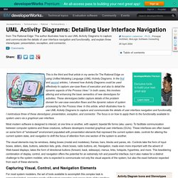 UML Activity Diagrams: Detailing User Interface Navigation