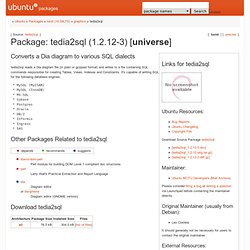 Details of package tedia2sql in lucid