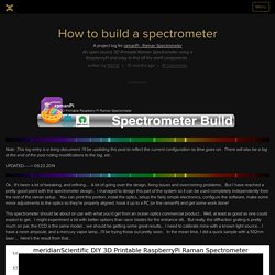 ramanPi - Raman Spectrometer
