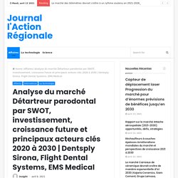 Analyse du marché Détartreur parodontal par SWOT, investissement, croissance future et principaux acteurs clés 2020 à 2030