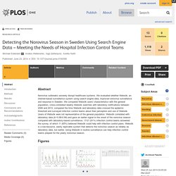 PLOS 23/06/14 Detecting the Norovirus Season in Sweden Using Search Engine Data – Meeting the Needs of Hospital Infection Control Teams