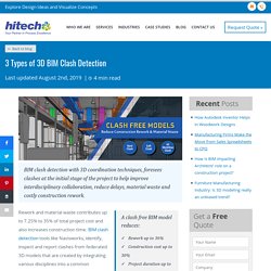3 Types of 3D BIM Clash Detection: Have Their Own Importance