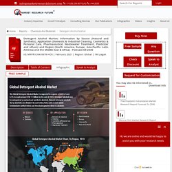 Detergent Alcohol Market Size, Share, Growth