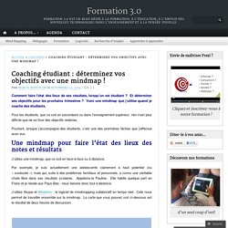 Coaching étudiant : déterminez vos objectifs avec une mindmap !