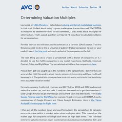 Determining Valuation Multiples