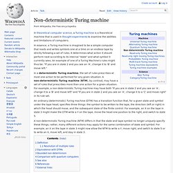 Non-deterministic Turing machine