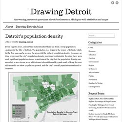 Detroit’s population density