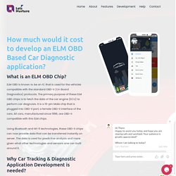 How much would it cost to develop an ELM OBD Based Car Diagnostic application