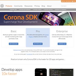 Corona SDK