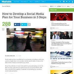 How to Develop a Social Media Plan for Your Business in 5 Steps