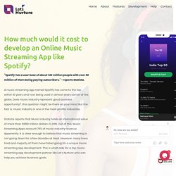 Cost to develop an Online Music Streaming App like Spotify
