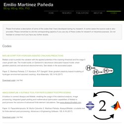 Codes developed by Emilio Martínez Pañeda