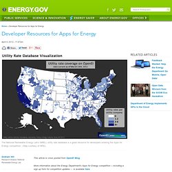 Developer Resources for Apps for Energy