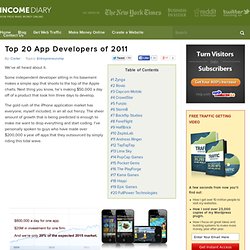 Top 20 App Developers of 2011