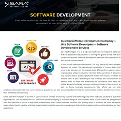 Hire Software Developers - Custom Software Development Company