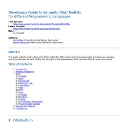 Developers Guide to Semantic Web Toolkits for different Programming Languages