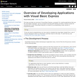 Overview of Developing Applications with Visual Basic Express