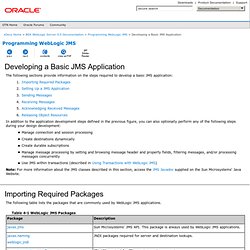 Developing a Basic JMS Application