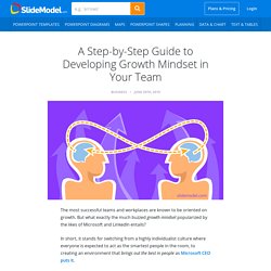 A Step-by-Step Guide to Developing Growth Mindset in Your Team