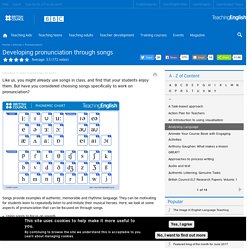 Developing pronunciation through songs