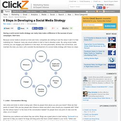6 Steps in Developing a Social Media Strategy