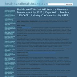 Expected to Reach at 15% CAGR : Industry Confirmations By MRFR - healthandhealthcaretrends