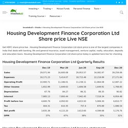 Housing Development Finance Corporation Ltd Share price Live NSE - Investobull