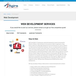Symfony Development India