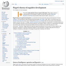 Piaget's theory of cognitive development