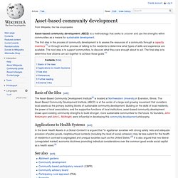 Asset-based community development