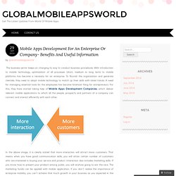 Mobile Apps Development For An Enterprise Or Company- Benefits And Useful Information