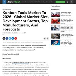 Kanban Tools Market To 2026 -Global Market Size, Development Status, Top Manufacturers, And Forecasts