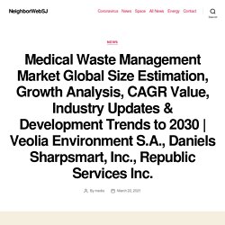 Medical Waste Management Market Global Size Estimation, Growth Analysis, CAGR Value, Industry Updates & Development Trends to 2030