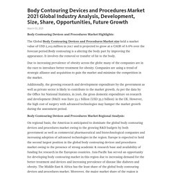 Body Contouring Devices and Procedures Market 2021 Global Industry Analysis, Development, Size, Share, Opportunities, Future Growth – Telegraph