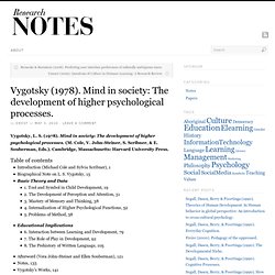 Vygotsky (1978). Mind in society: The development of higher psychological processes.