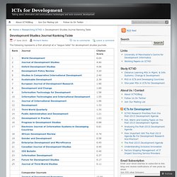 Development Studies Journal Ranking Table