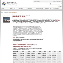 Development - TRTA - Financing of TRTA