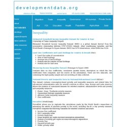 developmentdata.org