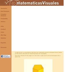 Géométrie - Visualisation des développements