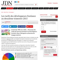 Les tarifs des développeurs freelance au deuxième trimestre 2015