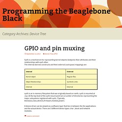 Programming the Beaglebone Black
