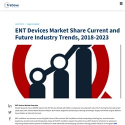 ENT Devices Market Share Current and Future Industry Trends, 2018-2023