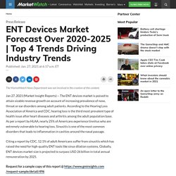 ENT Devices Market Forecast Over 2020-2025