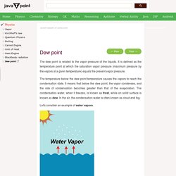 Dew point