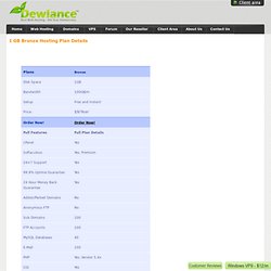 Dewlance Hosting: 1GB Bronze Plan Details: