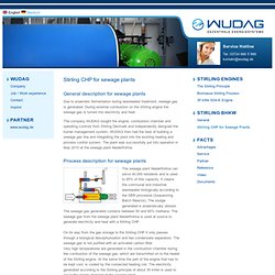 Stirling Energie WUDAG Dezentrale Energiesysteme - Waterfox