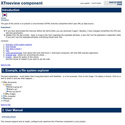 DHTML Treeview component