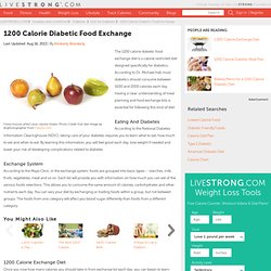 1200 Calorie Exchange List