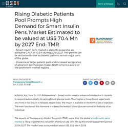 Rising Diabetic Patients Pool Prompts High Demand for Smart Insulin Pens, Market Estimated to be valued at US$ 70.4 Mn by 2027 End: TMR