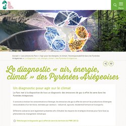 Le diagnostic « air, énergie, climat » des Pyrénées Ariégeoises - PNR